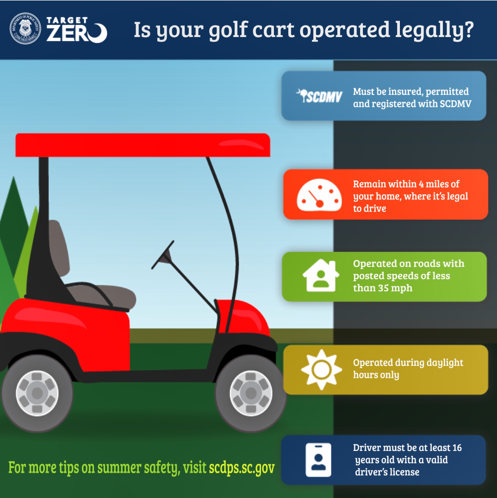 Golf Cart Law SCDPS